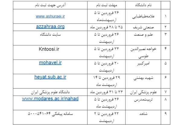 جدول اعتکاف دانشجویی