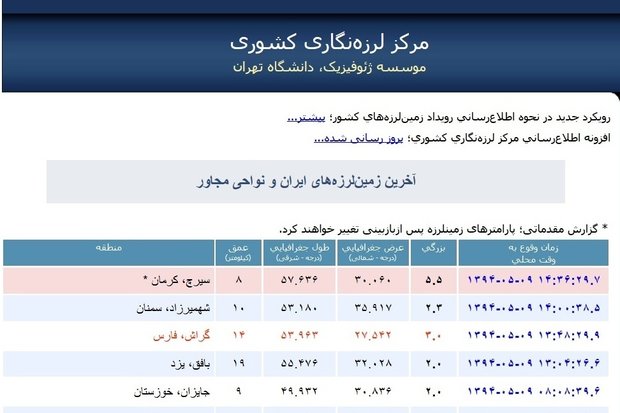 کراپشده - زلزله کرمان