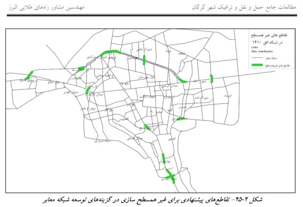 ترافیک گرگان