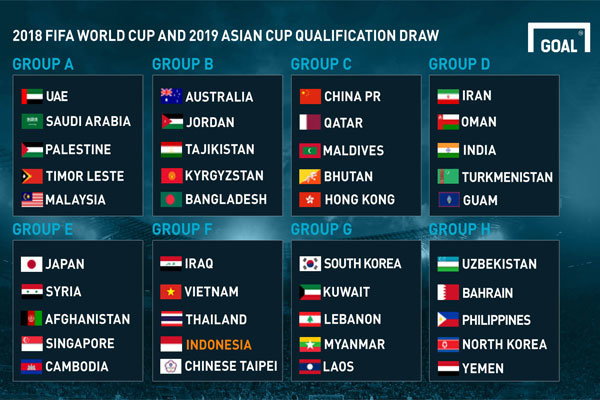 جدول رقابتهای مقدماتی جام جهانی