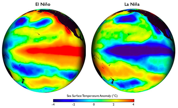 ENSO-states-viz_0.jpg