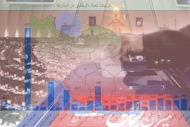 کراپ‌شده - انتخابات مجلس - استانها