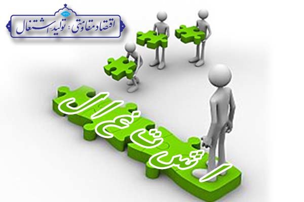 اشتغال - اقتصاد مقاومتی