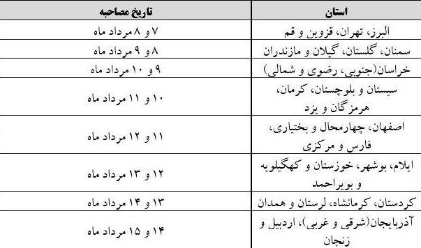 مهلت مجدد مصاحبه دکتری دانشگاه آزاد/ شروع مصاحبه از 7مرداد 96