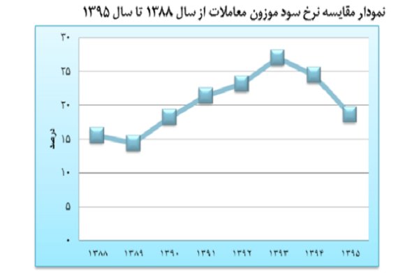 پایگاه خبر ججین