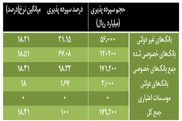 پایگاه خبر ججین