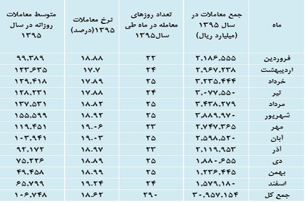 پایگاه خبر ججین