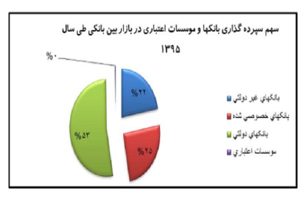 پایگاه خبر ججین