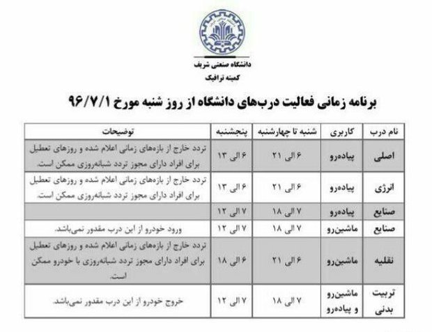 ممنوعیت تردد در دانشگاه شریف اعلام شد