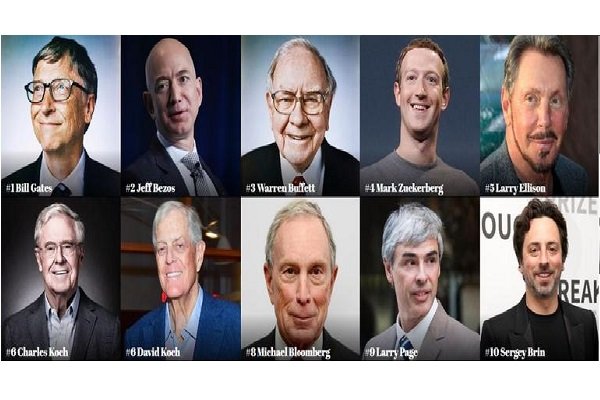 مدیران شرکت های فناوری در صدر فهرست میلیاردرهای جهان