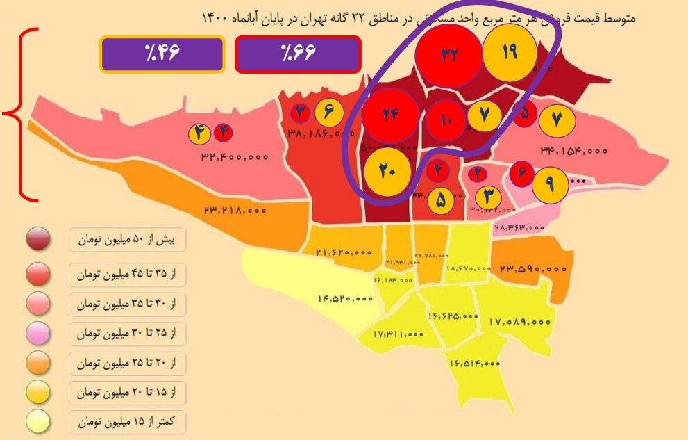 صنایع و پتروشیمیها؛ قربانیان پرمصرفها در فصل سرد سال