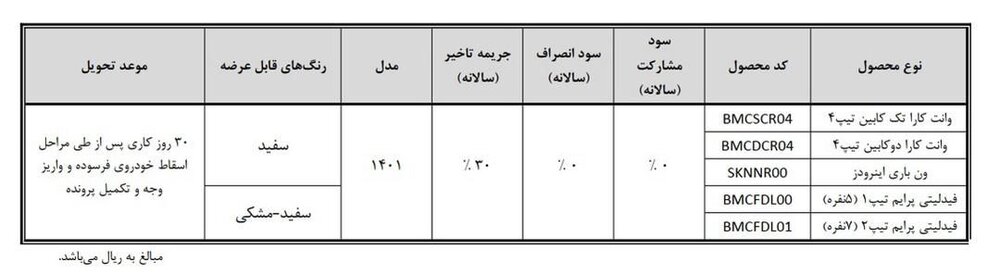 پیش ثبتنام فروش نقدی در طرح جایگزینی خودروهای فرسوده غیرتاکسی