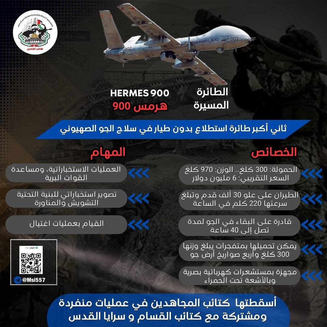 پهپاد هرمس ۹۰۰؛ پرنده قاتل ارتش رژیم صهیونیستی+ عکس