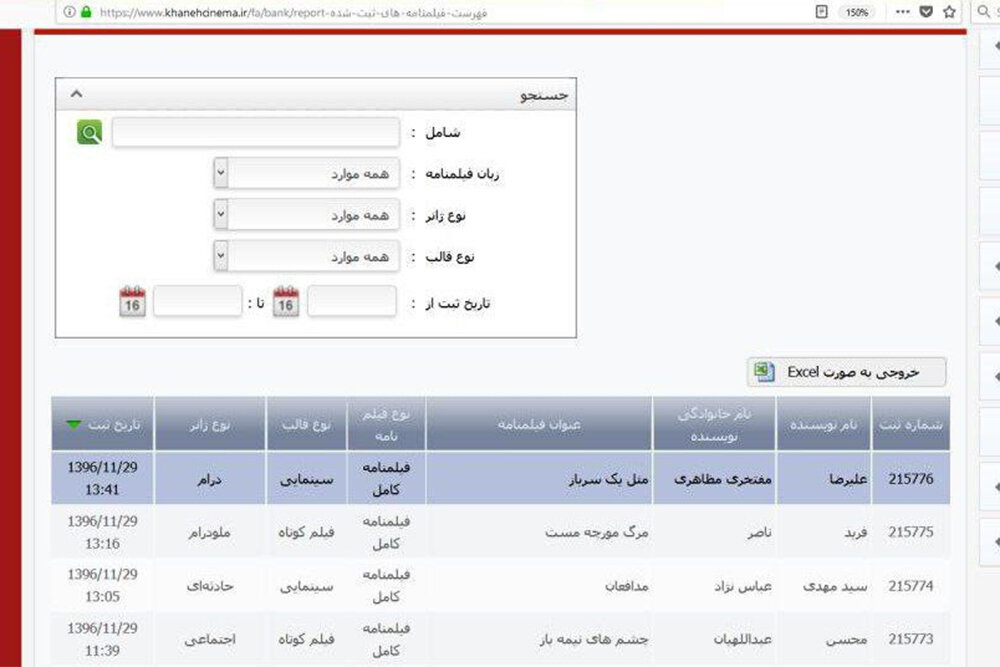 ادعایی بر علیه «پرویزخان»/ فیلم از روی «غرش شیر» ساخته شده است!