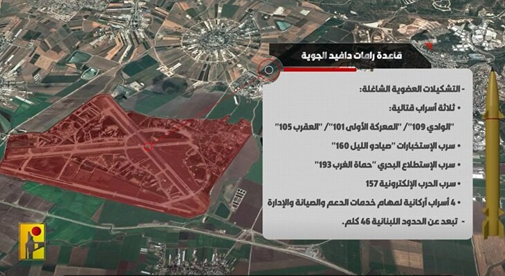 حزبالله چگونه پایگاه رامات دیوید را هدف قرار داد/ هدهد به هدف زد