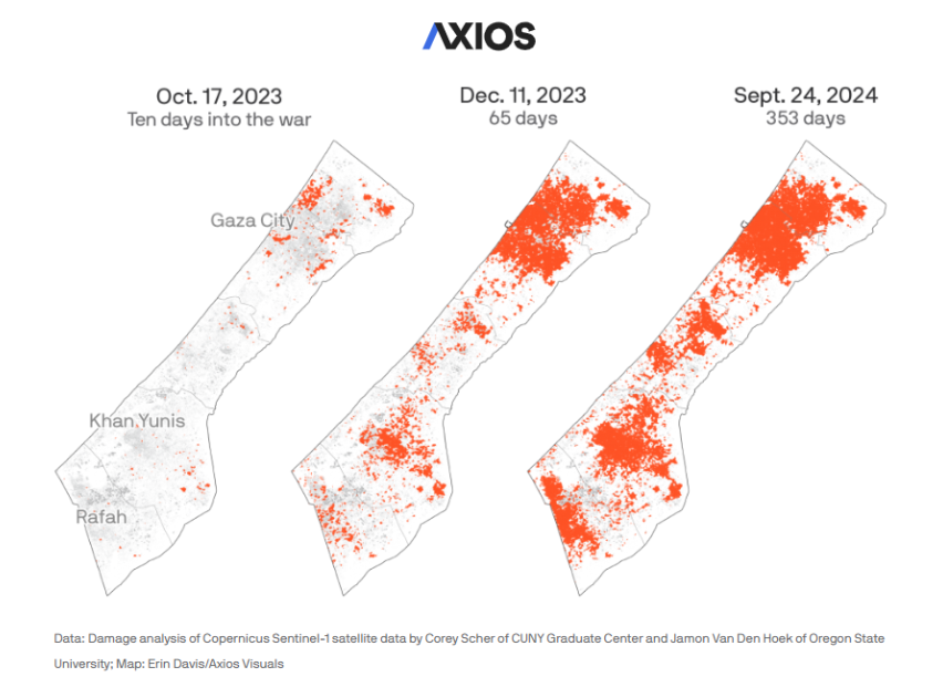 تمام هزینههای رژیم صهیونیستی از یکسال جنایت در یک قاب