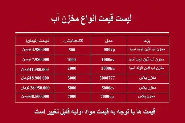 لیست قیمت انواع مخزن آب در بازار/ مخزن آب هزار لیتری و ۲هزار لیتری لیست قیمت انواع مخزن آب در بازار/ مخزن آب هزار لیتری و ۲هزار لیتری