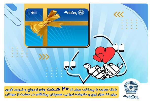 تسهیلات ازدواج و فرزندآوری بانک تجارت به بیش از۲۰ همت بالغ شد تسهیلات ازدواج و فرزندآوری بانک تجارت به بیش از۲۰ همت بالغ شد