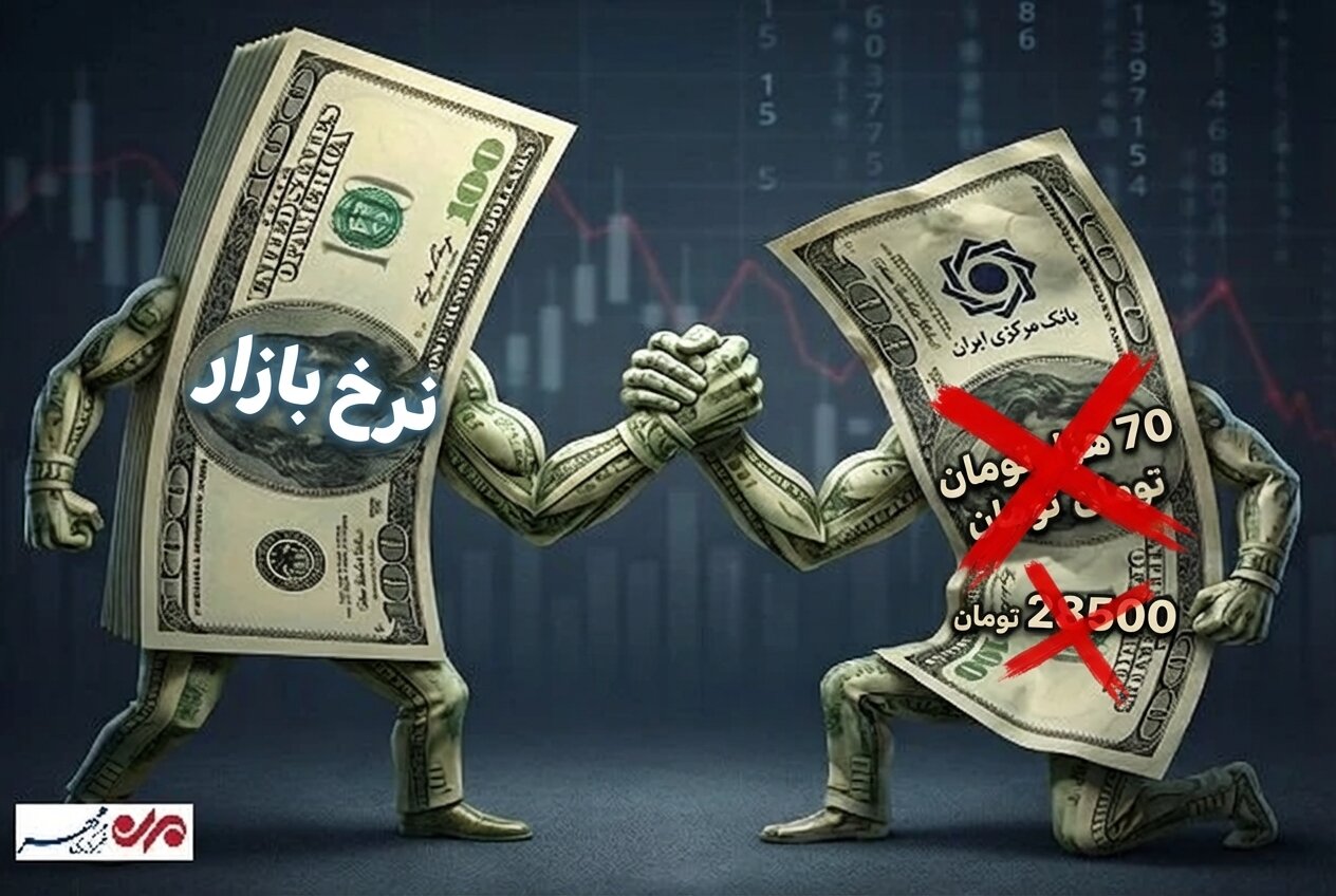 دلار بازار آزاد رسمیت یافت؛ نرخ رسمی دلار ۱۳۱ هزار تومان را رد کرد دلار بازار آزاد رسمیت یافت؛ نرخ رسمی دلار ۱۳۱ هزار تومان را رد کرد