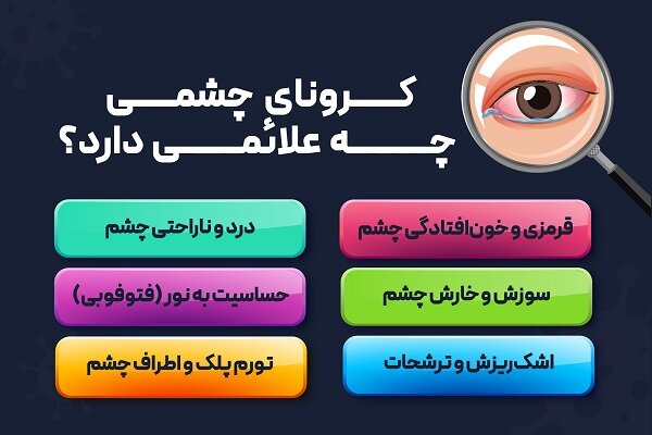 کرونای چشمی چیست؟ کرونای چشمی چیست؟