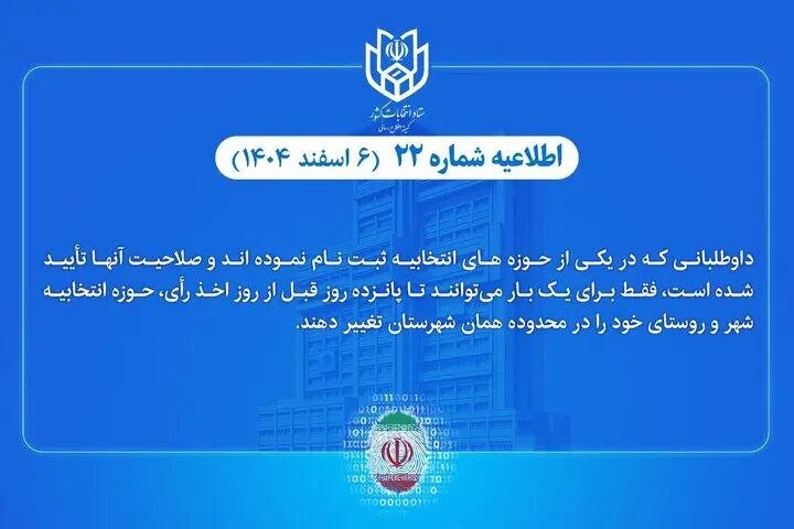 امکان تغییر حوزه انتخابیه داوطلبان انتخابات شوراهای شهر و روستا امکان تغییر حوزه انتخابیه داوطلبان انتخابات شوراهای شهر و روستا