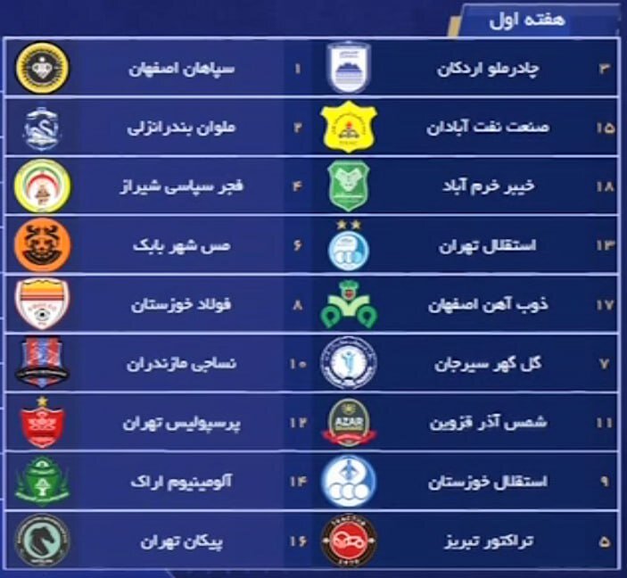 قرعهکشی بیستوششمین دوره رقابتهای لیگ برتر فوتبال/ زمان دربی مشخص شد
