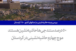 بررسی پدیده حاشیه نشینی در استانهای کشور ۴۰/ کردستان
