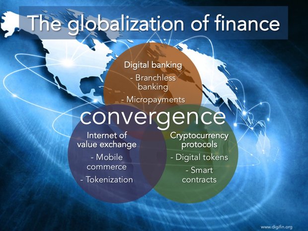 Kish Island to host Iran's 1st FinTech Conference