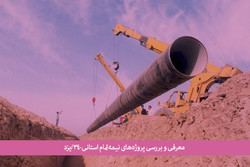 ۱۴۰۰ طرح نیمه‌تمام در استان یزد/ آبرسانی مهم‌ترین پروژه استانی
