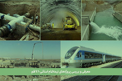پروژه‌های ناتمام کلان‌شهر قم/ پروژه‌ای با ۵۰ سال سابقه مطالعاتی