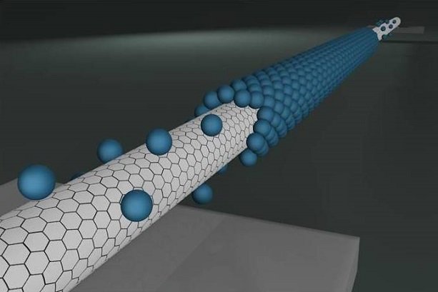 New model presented for electronic nanodevice production 