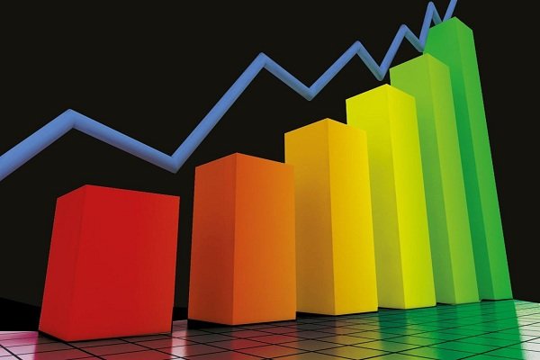 14.3% معدل التضخم للاشهر 12 السابقة 