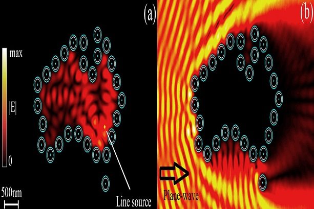 Iranian’s ‘optical metacage’ revolutionizes modern medicine 