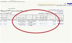 ارائه درس ورزش به طور مختلط در دانشگاه زنجان!
