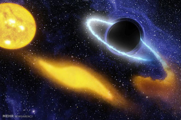 سیاهچاله های عظیم فضایی‎