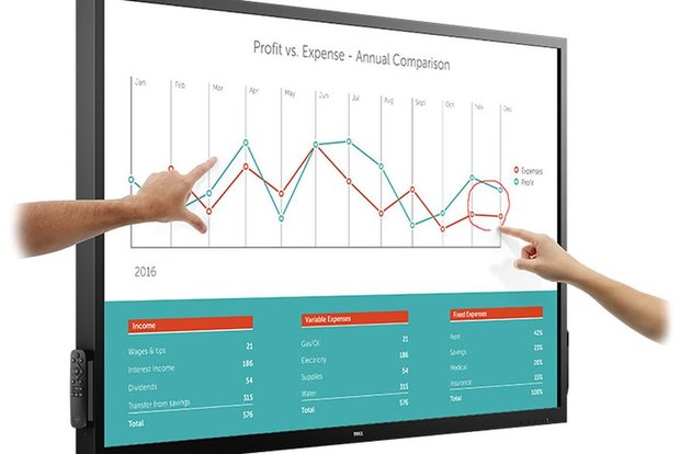 خداحافظی با تخته وایت برد
