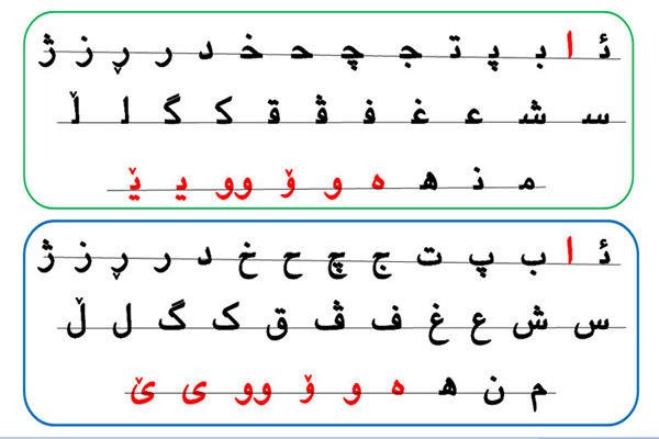 کوردی بووه‌ زمانی فه‌رمی خوێندنگه‌کانی باکووری سووریا