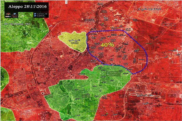 توقعات باستعادة السيطرة على شرق حلب مع نهاية 2016