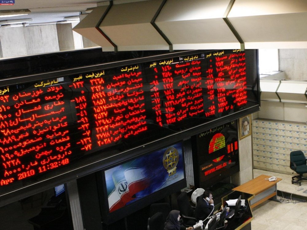 Capital Market