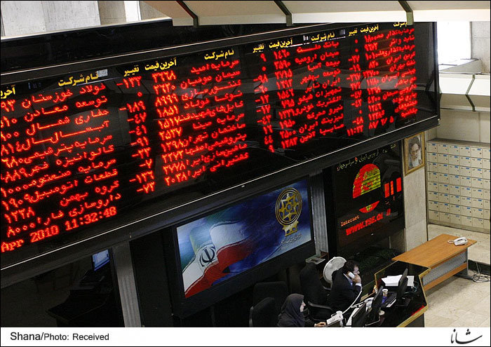 Shares