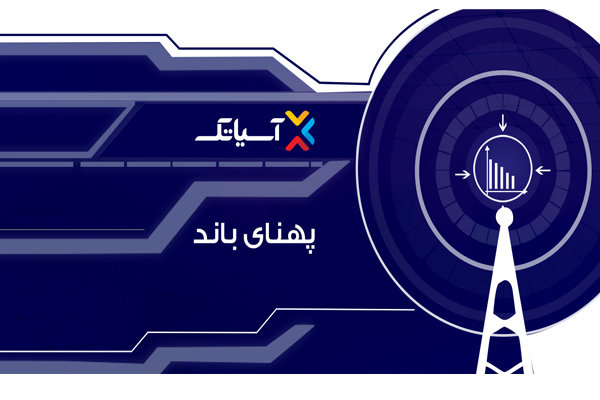 شرایط استثنایی فروش پهنای باند «آسیاتک»