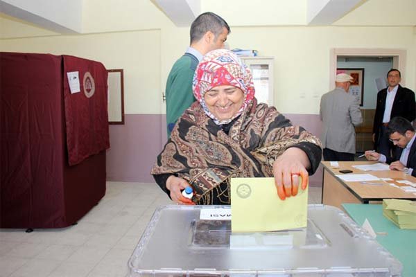 Türkiye'nin referandum tarihi