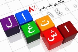 سند تولید و اشتغال لرستان رونمایی شد