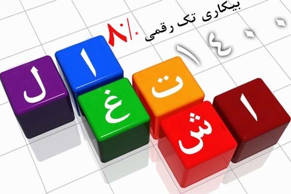 دولت یازدهم بیکاری را نهادینه کرد