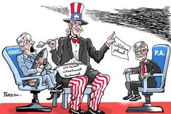 إزدواجية الولايات المتحدة في تعاملها مع القضية الفلسطينية
