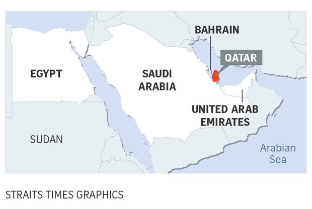 Qatar accuses Saudi Arabia, UAE of weakening currency