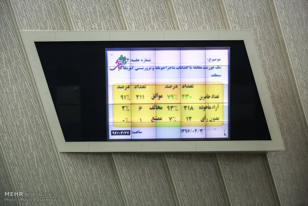 صحن علنی مجلس
