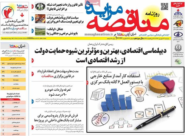 صفحه اول روزنامه‌های اقتصادی ۱۳ شهریور ۹۶