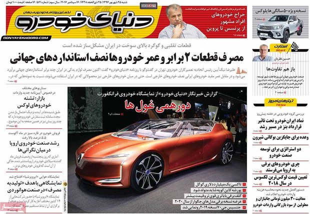 صفحه اول روزنامه‌های اقتصادی ۲۵ شهریور ۹۶