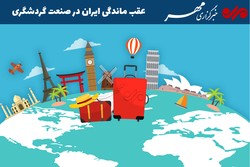 عقب‌ماندگی ایران در صنعت گردشگری